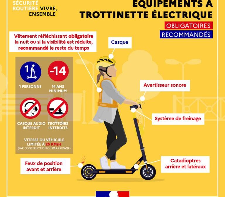 RAPPEL AUX UTILISATEURS DE :  Trottinette électrique, monoroue, gyropode, hoverboard …
